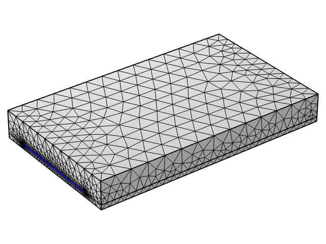 the mesh in the whole device