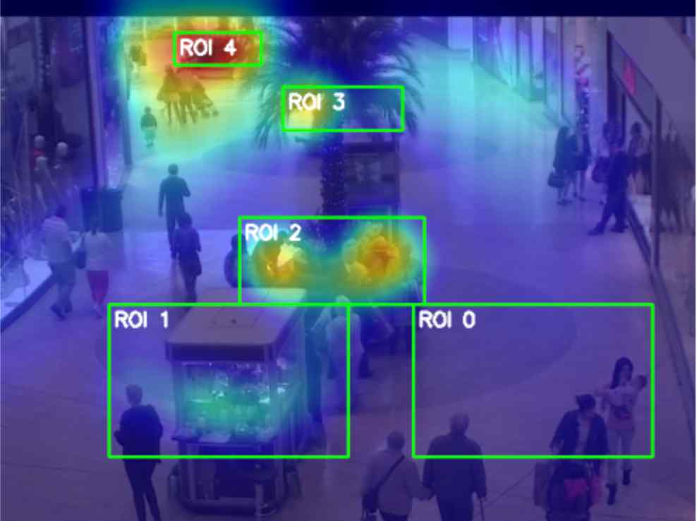 Five Regions of Interest (ROIs) defined and annotated in a log-scale heatmap of the shopping mall scene.