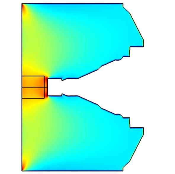 the piezoresistive signal profile in optimized design